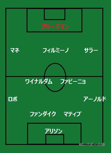 �O���[�Y�}���A���o�v�[���A4-2-3-1